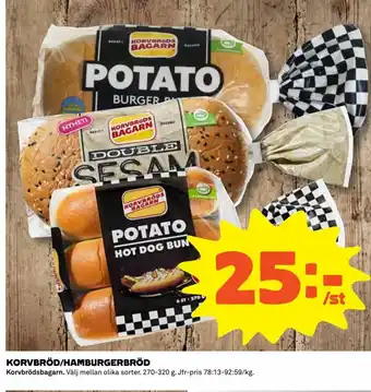Korvbröd/Hamburgerbröd