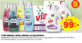 Tvättmedel/Sköljmedel/Fläckspray