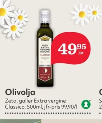 Hemköp Zeta olivolja erbjuda