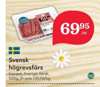 Hemköp Garant nötfärs erbjuda
