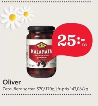 Hemköp Zeta oliver erbjuda