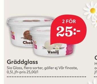 Hemköp Sia gräddglass erbjuda