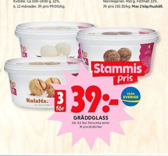 ICA Kvantum Sia gräddglass erbjuda