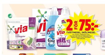 ICA Maxi Comfort sköljmedel erbjuda