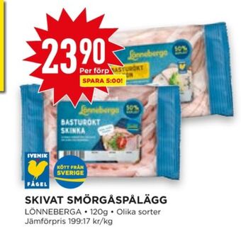 Willys Hemma Lönneberga skinka erbjuda