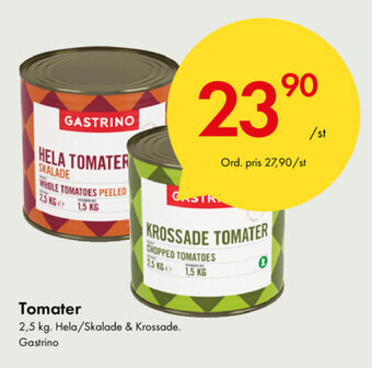 Snabbgross Tomater erbjuda