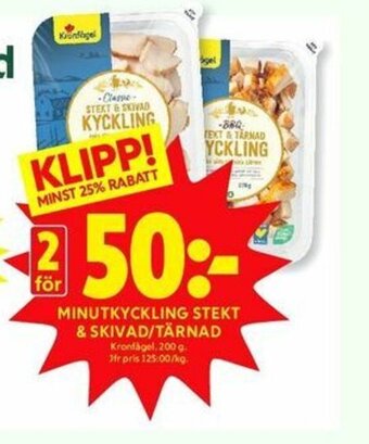 ICA Kvantum Minutkyckling stekt & skivad/tärnad erbjuda