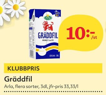 Hemköp Gräddfil erbjuda