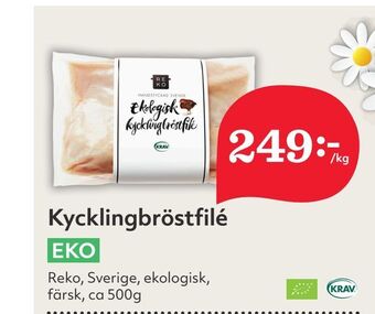 Hemköp Kycklingbröstfilé erbjuda