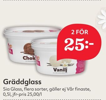 Hemköp Gräddglass erbjuda