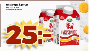 Nelins Vispgrädde erbjuda