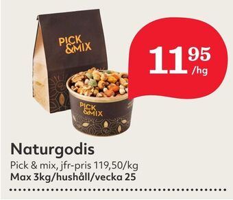 Hemköp Naturgodis erbjuda