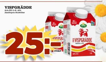 Matvärlden Tensta Vispgrädde erbjuda