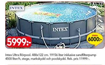 Bo Ohlsson Intex pool erbjuda