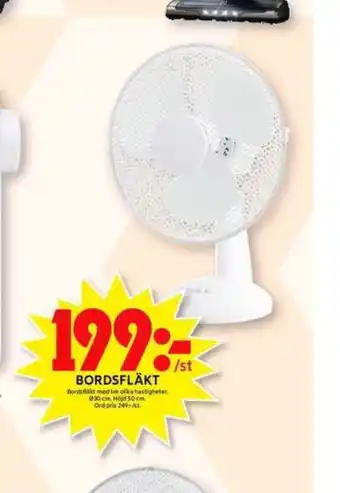 Electrolux bordsfläkt