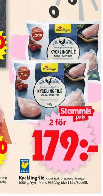 ICA Supermarket Kronfågel kycklingfilé erbjuda