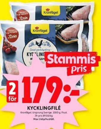 ICA Kvantum Kycklingfilé erbjuda