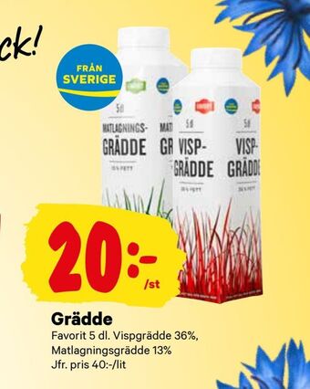 City Gross Grädde erbjuda