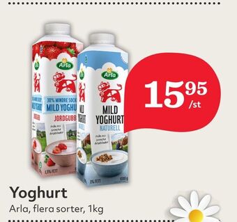 Hemköp Yoghurt erbjuda
