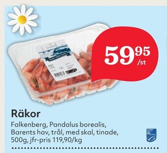 Hemköp Räkor erbjuda