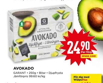 Willys Avokado erbjuda
