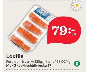 Hemköp Laxfilé erbjuda