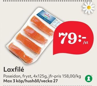 Hemköp Laxfilé erbjuda