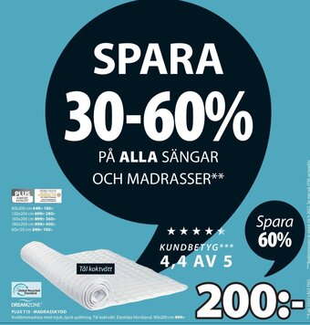 JYSK Plus T15- Madrasskydd erbjuda