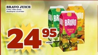 Nya Pulsen Bravo juice erbjuda