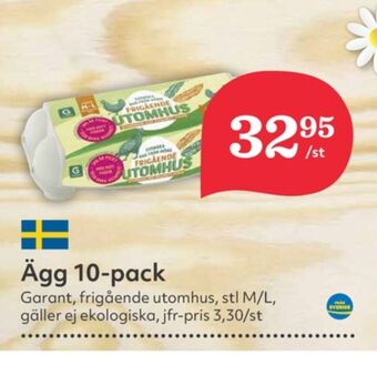 Hemköp Garant ägg erbjuda