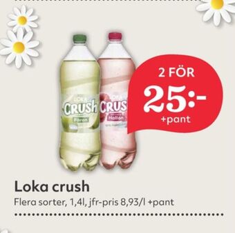 Hemköp Päron läskedryck erbjuda