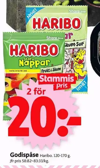 Godispåse Haribo
