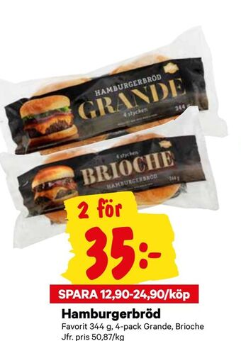 City Gross Hamburgerbröd erbjuda