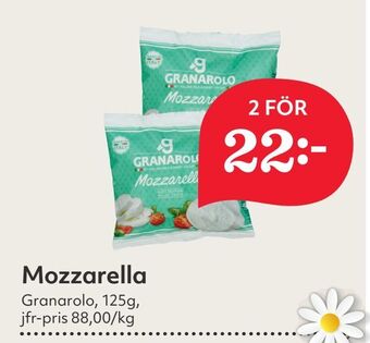 Hemköp Mozzarella erbjuda