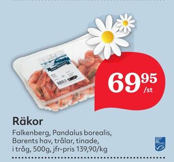 Hemköp Räkor erbjuda