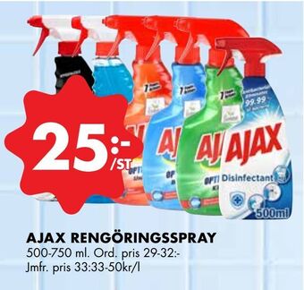 ÖoB Ajax rengöringsspray erbjuda
