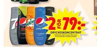 ICA Maxi Sodastream drinkmix erbjuda