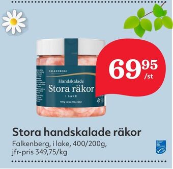Hemköp Stora handskalade räkor erbjuda
