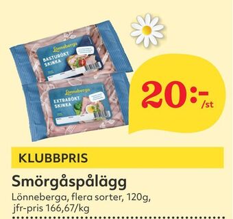 Hemköp Smörgåspålägg erbjuda