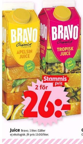 ICA Supermarket Juice erbjuda