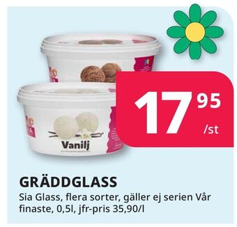 Tempo Gräddglass erbjuda