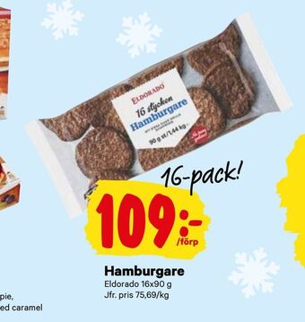 City Gross Hamburgare erbjuda