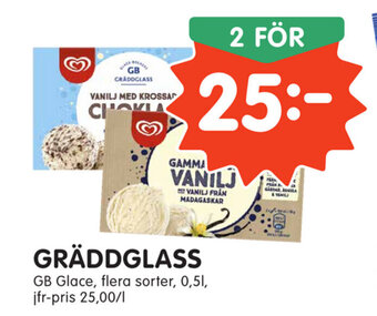 Gräddglass