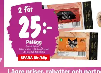 City Gross Favorit kalkon erbjuda