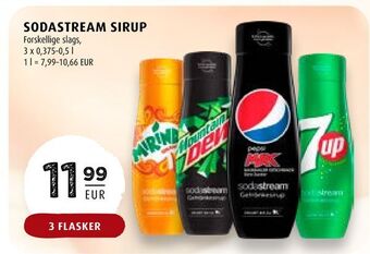 Scandinavian Park Sodastream sirup erbjuda