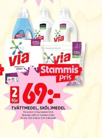 ICA Kvantum Via tvättmedel pulver erbjuda