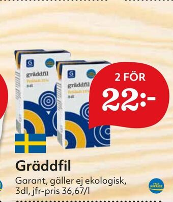Hemköp Gräddfil erbjuda