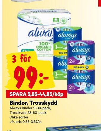 City Gross Bindor, trosskydd erbjuda