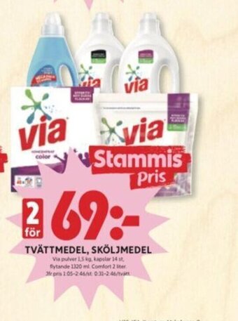 ICA Kvantum Tvättmedel Sköljmedel erbjuda