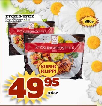 Nya Pulsen Kycklingfilé erbjuda
